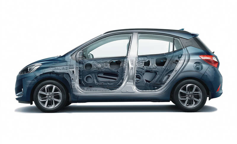 Estructura Grand i10